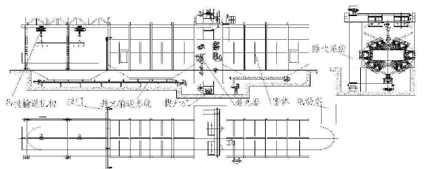 图1 抛丸机生产线设计