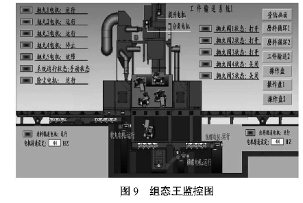 图9组态王监控图