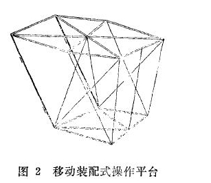 图2移动装配式操作平台