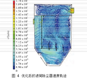 图 4 优化后的滤筒除尘器速度轨迹